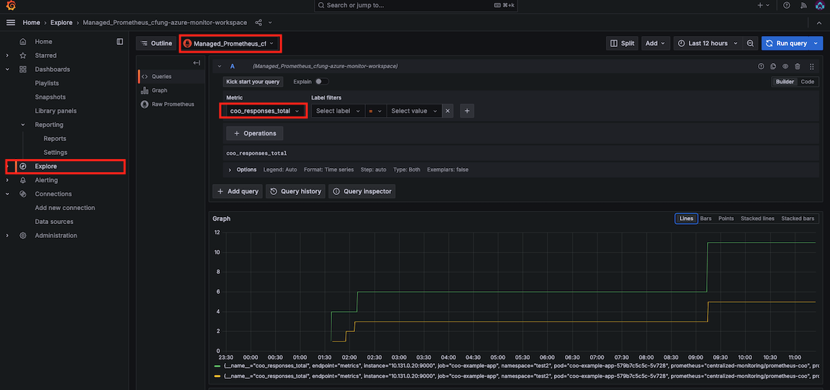 grafana-metrics